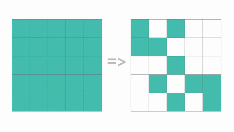 SequentialAttention3_MatrixSparsification