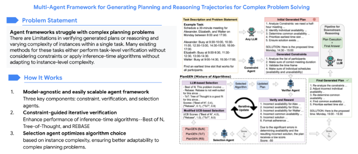 Team_CloudAI_ProjectCard_PlanGen
