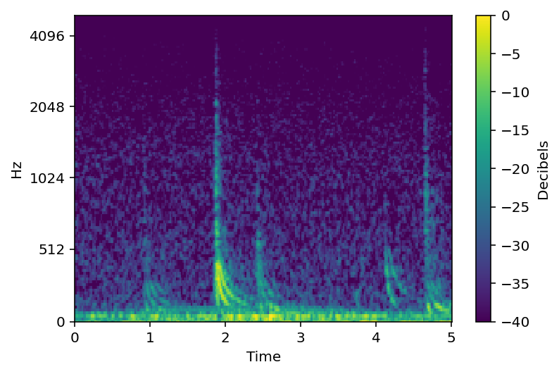 WhaleBioacoustics-4-NPRWGunshot