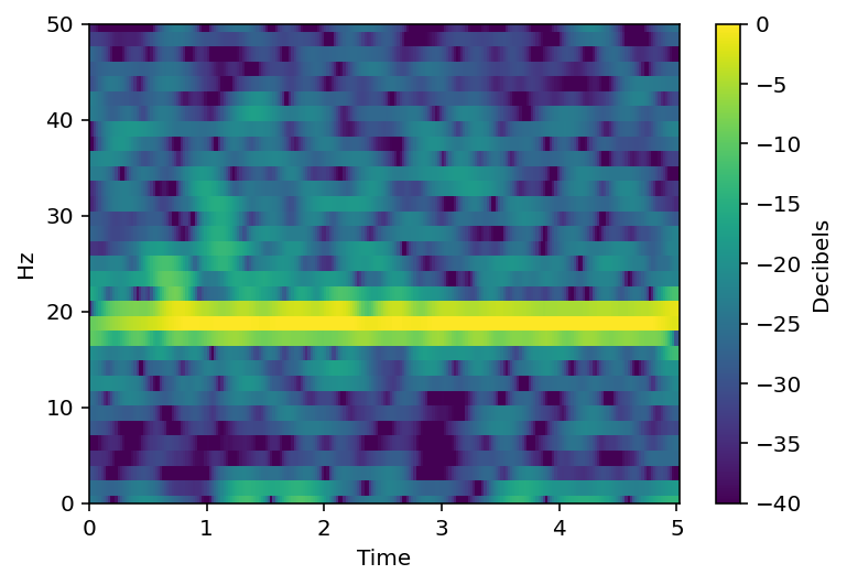 WhaleBioacoustics-5-Blue