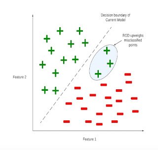 Stochastic Optimization in Continuous Time Chang， Fwu-Ranq Stochastic Optimization in Continuous Time | Cambridge