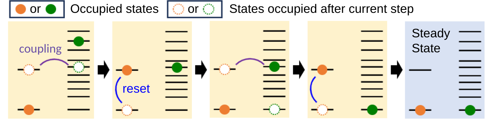 research papers on artificial intelligence algorithms