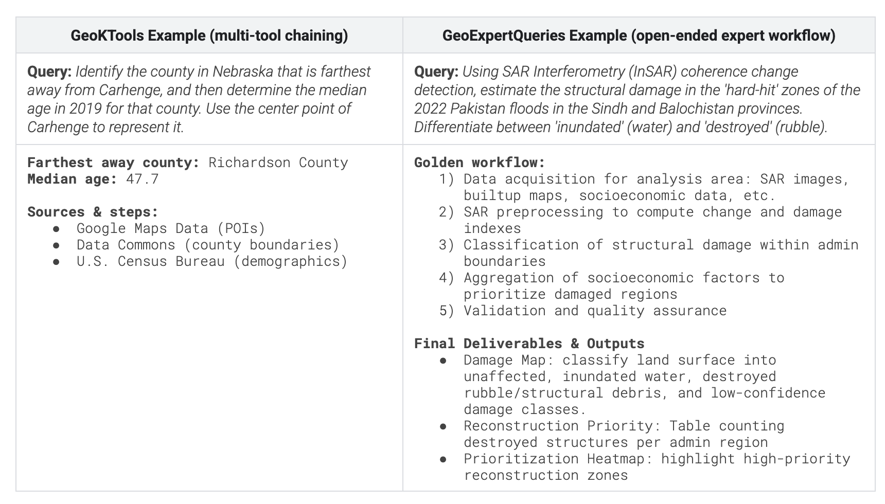 EarthAITechReport1_table