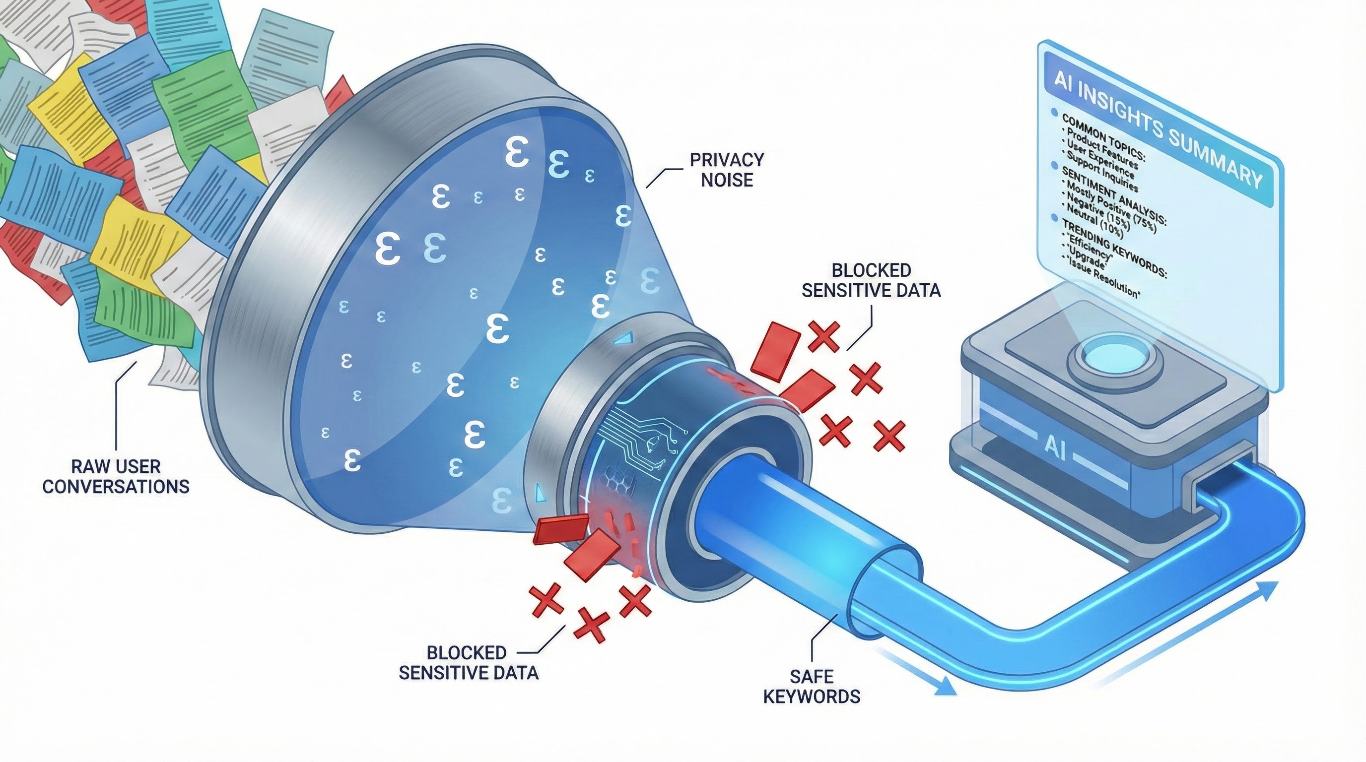 Gaining_insights_into_AI_chatbot_use_hero1