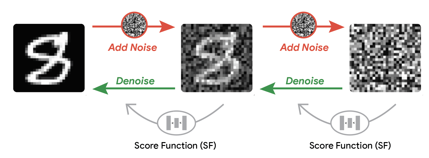 Interpolation-effect-2
