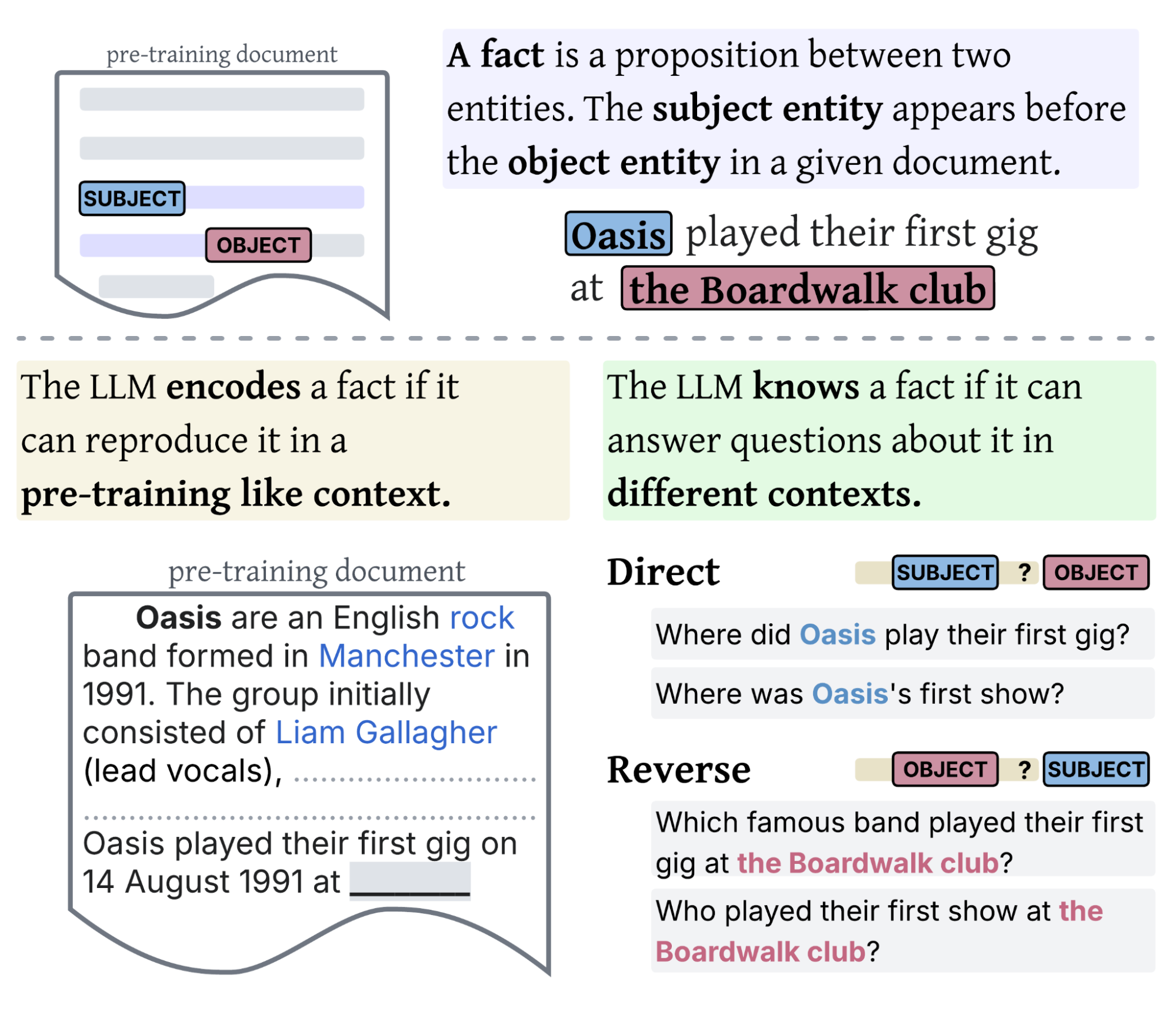 KnowledgeProfiling2_Operationalize
