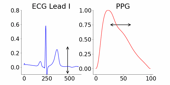 MREGLE-2-EmbeddingEffect