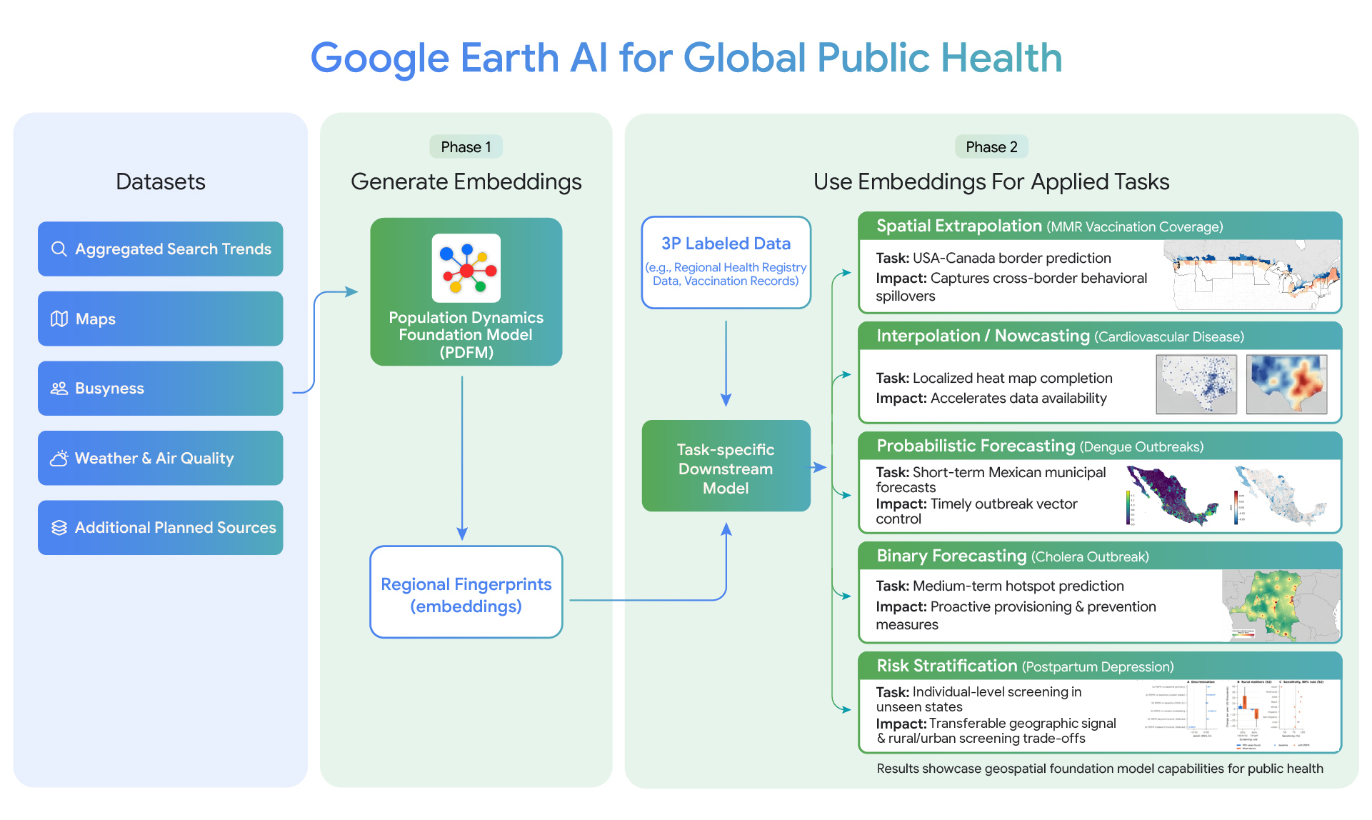 PDFMPublicHealth1-Overview