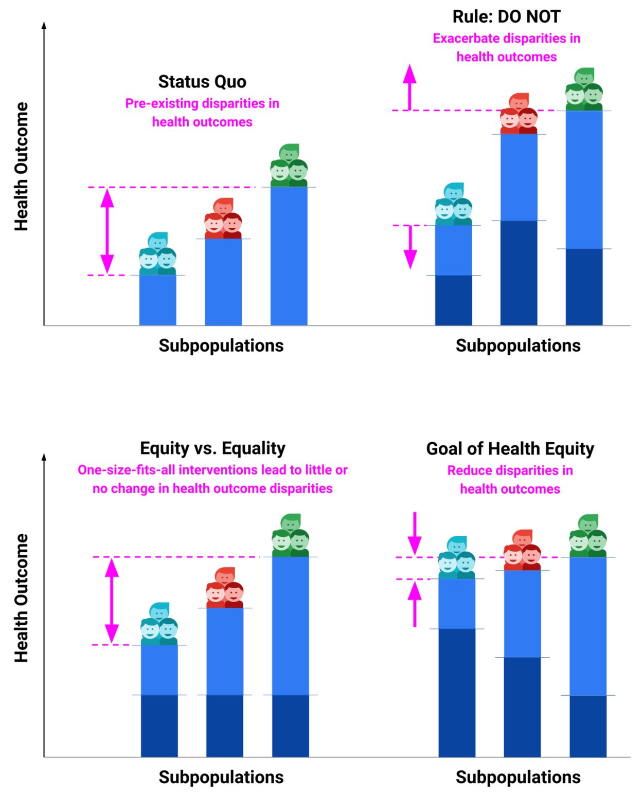 HEAL-1-HealthEquity