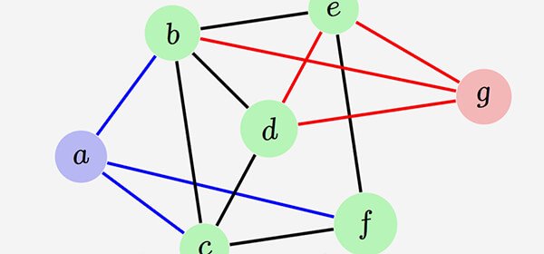 Algorithms and opt hierarchical clustering