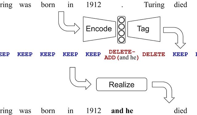 project_efficient_approach