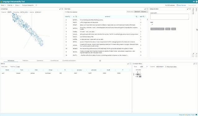 responsibleAI-language-interpretability-tool