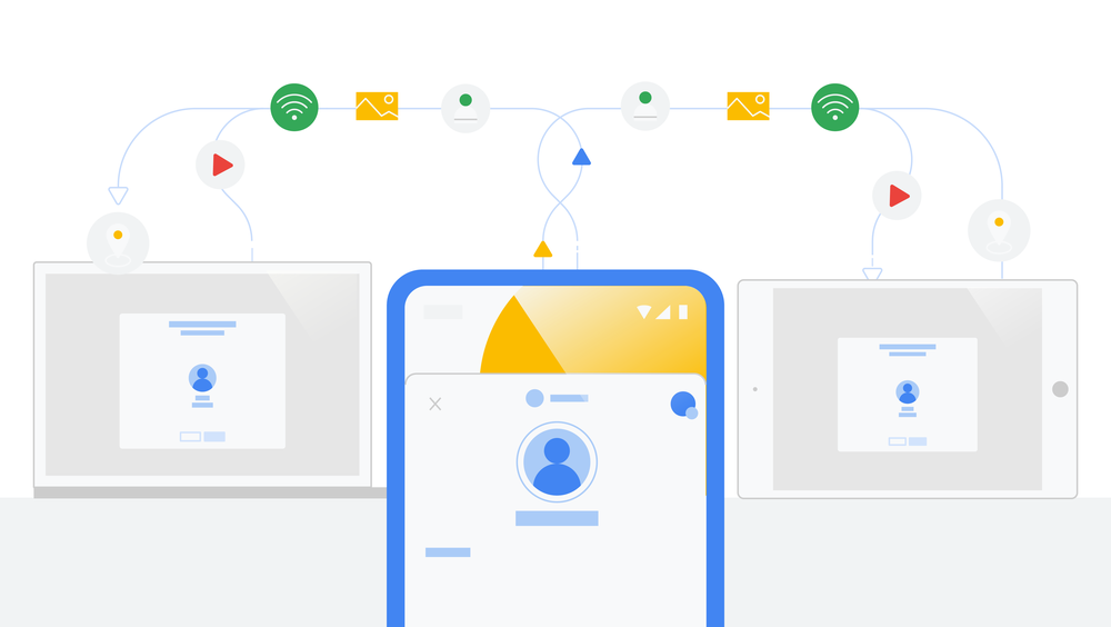 Diagram showing phone sharing types of files like WiFI info, image, music and directions from a phone to laptop and tablet