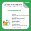 Tekst w zielonej ramce na slajdzie brzmi: „Polska: tematy leżące na miejscu.” Poniżej lista 10 najczęściej wyszukiwanych haseł: „zmiany klimatyczne”, „susza”, „środowisko, i ładowanie korporacyjne”, „indeks jakości powietrza”, „turbina wiatrowa”, ślad węglowy”, „rower elektryczny”, „ mleko owsiane”, „pożary naturalne” i „farma wiatrowa”.