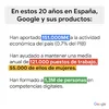 Estadísticas sobre el impacto de los 20 años de Google y sus productos en España.