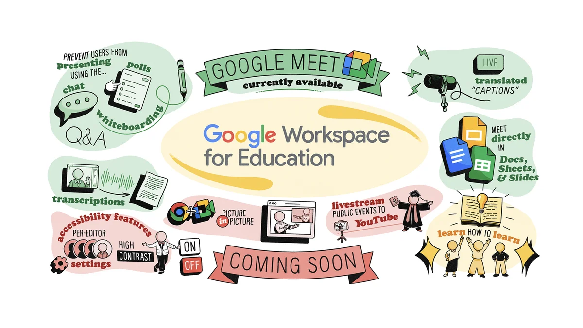 Google Workspace Updates: Making Google Classroom video meetings