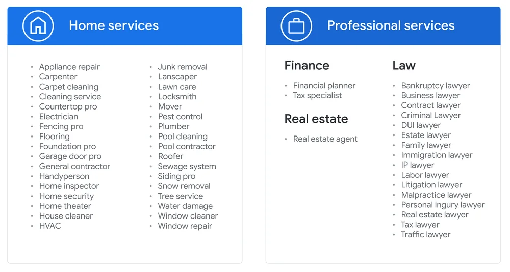 Google Local Services Ads Home services and professional services categories.