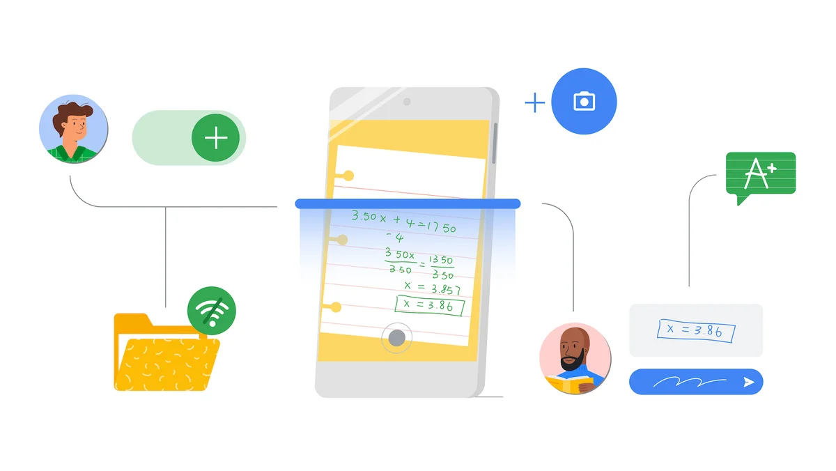 Google Sala de aula no Android