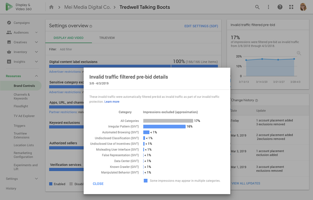 With Brand Controls you can get a detailed report of the invalid traffic filtered pre-bid for all your campaigns.