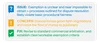 ISSUE: Exemption is unclear and near impossible to obtain + processes outlined for dispute resolution likely violate basic procedural fairness CONCERN: Disincentivizes good-faith negotiations and slows the flow of money to publishers FIX: Revise to standard commercial arbitration, and establish clear/workable exemption criteria