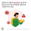 대한민국 아동 60.9%가 올 한 해 한 번 이상 부적절 콘텐츠에 노출된 적이 있다는 설문조사 내용이 담긴 이미지