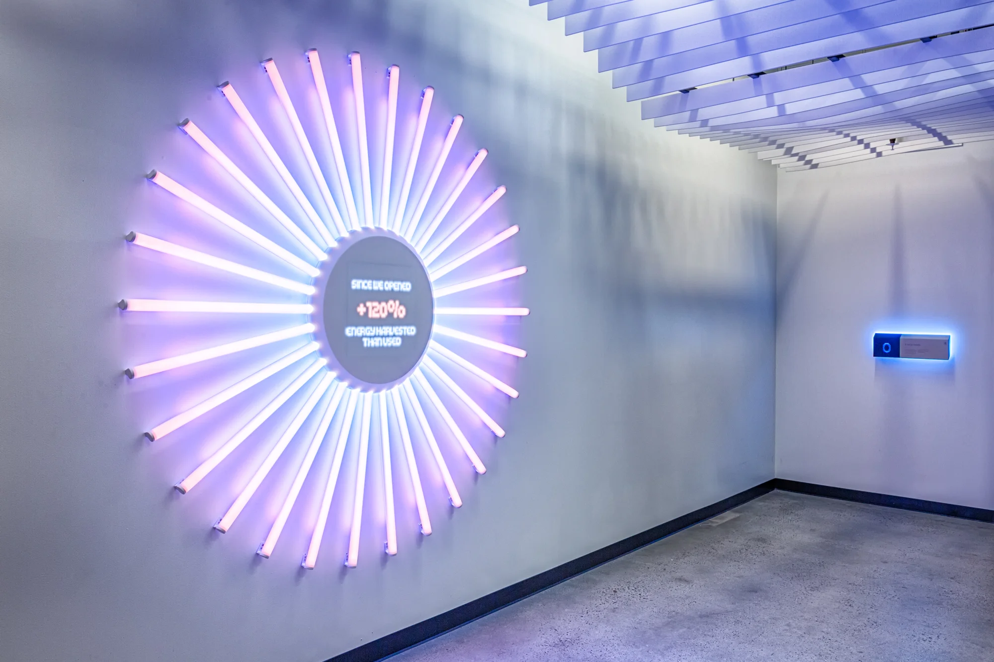 A wall inside a building features an installation that is made up of lines of lights that look like a sunburst. At the center is a digital screen that shows live energy data. The screen says, "Since we opened +120% energy harvested than used."