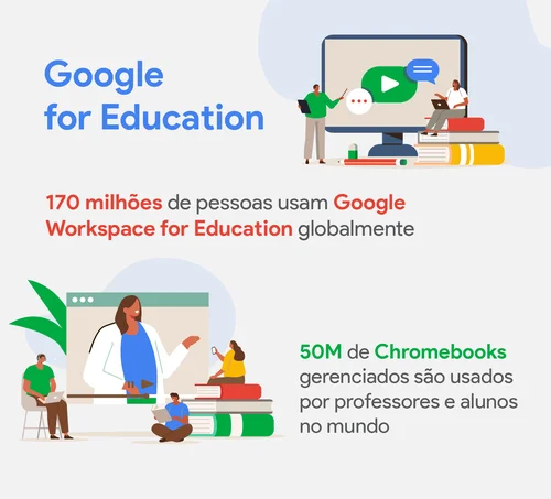 QUAIS SÃO AS PRINCIPAIS FERRAMENTAS DO GOOGLE? 