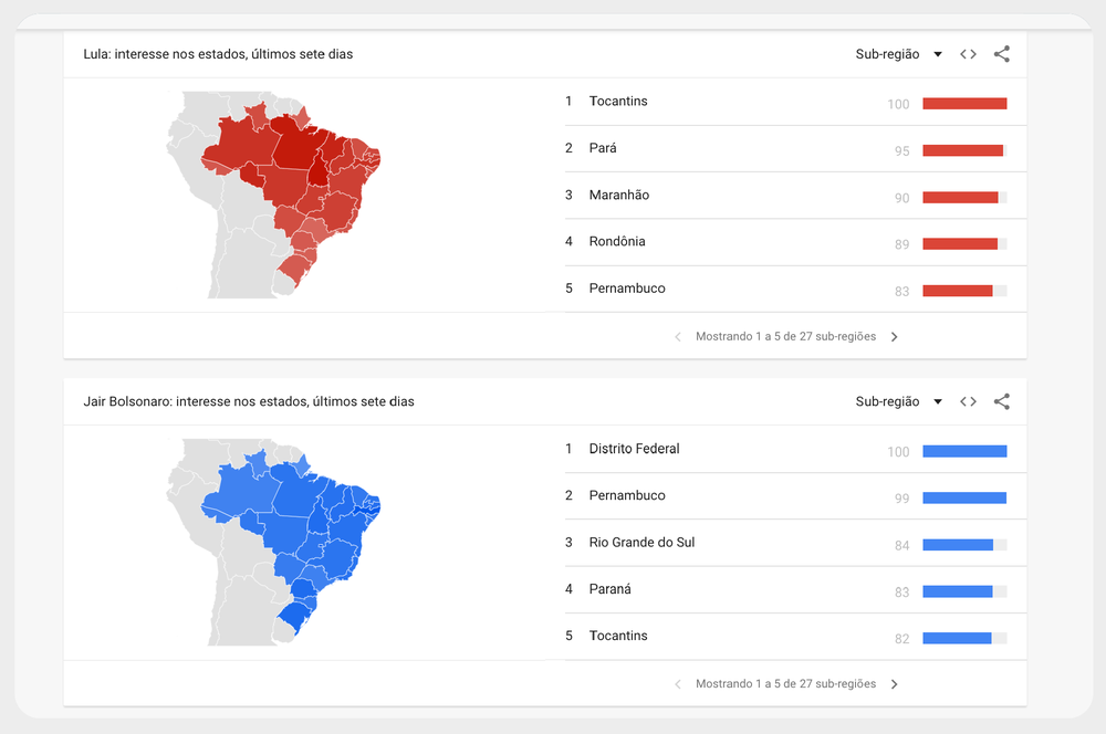 #PraTodosVerem: mapas do Brasil mostram distribuição do interesse de busca nos candidatos Lula e Jair Bolsonaro nos últimos sete dias, no Google