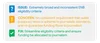 ISSUE: Extremely broad and inconsistent ENB eligibility criteria CONCERN: No consistent requirement that outlet produces news or adheres to journalistic standards, and no guarantee funding flows to journalism FIX: Streamline eligibility criteria and ensure funding be allocated to journalism