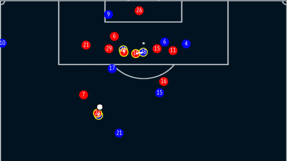 Depiction of The FA's model in action and flagging possible exposure interactions