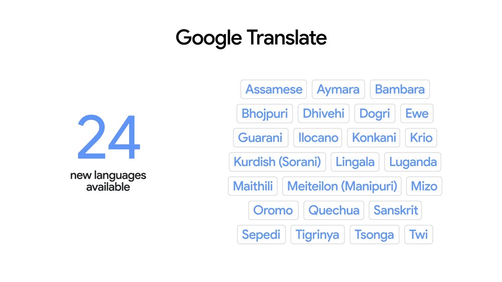 Un elenco delle 24 nuove lingue che Google Translate ha ora disponibile.