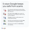 A graphic outlining five ways Google keeps people safe from scams