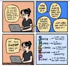 Alt text: An excerpt from Google’s media literacy comic book, with a young woman in glasses reading advice on a laptop about spotting misinformation using the mnemonic SHEEP: source, history, evidence, promotion, pictures.