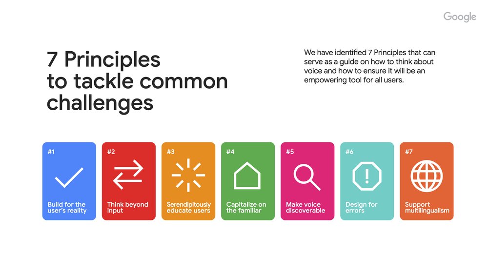 A graphic showing Google's seven principles for building better technology to support voice users