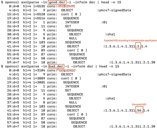 Beware: Magniber ransomware now spreading via fake malicious