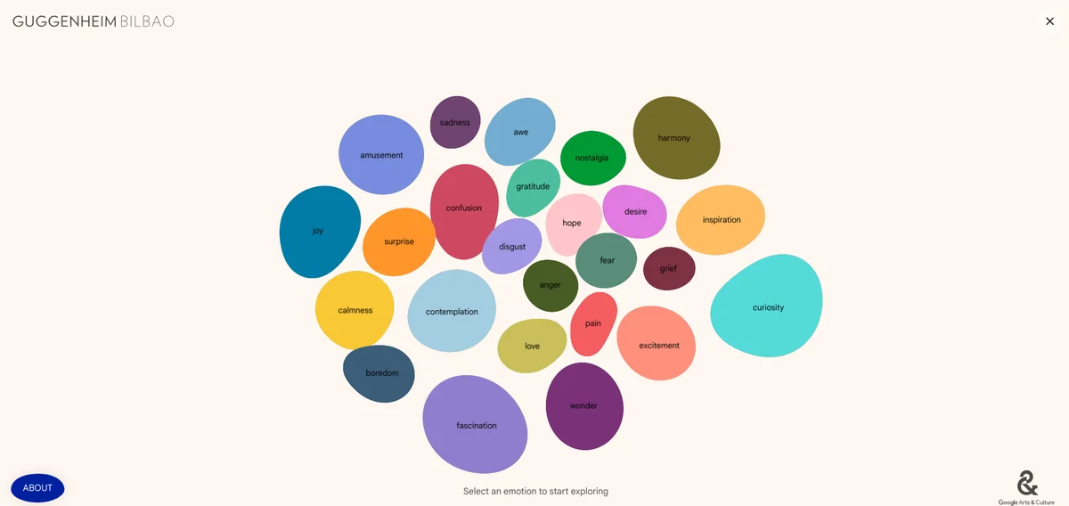 An image showing colourful dots that all have the names of emotions instead of them