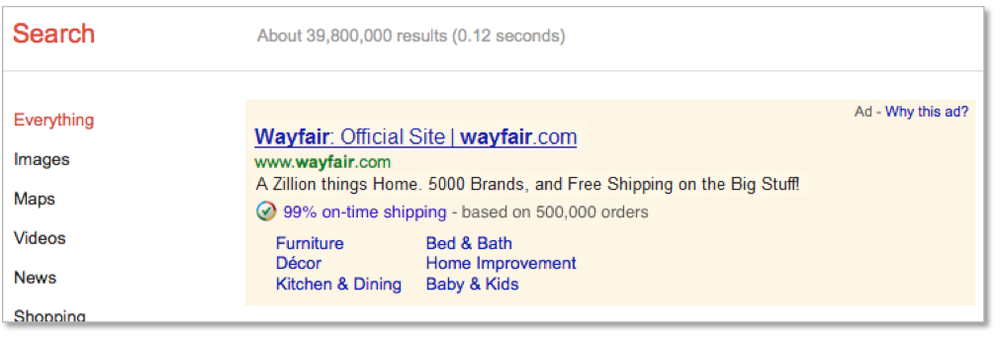 Google Trusted Store AdWords