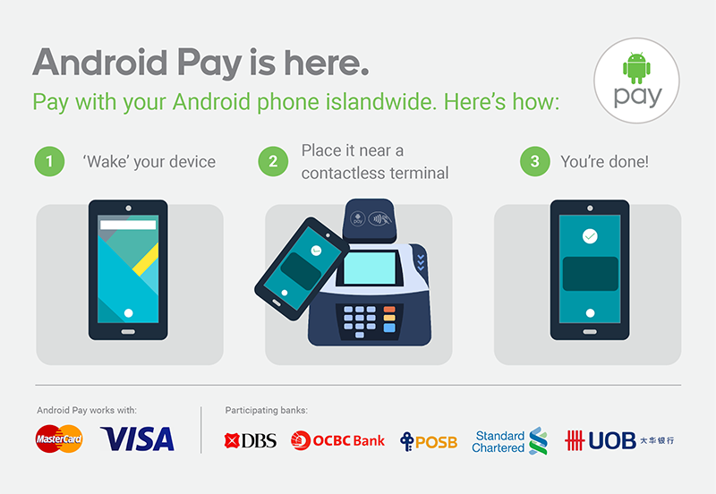 AndroidPay-Launch-Singapore.width-1600.png