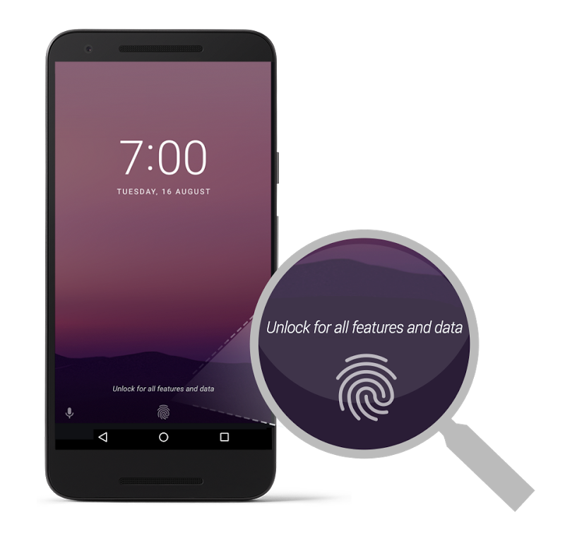 Android lockscreen