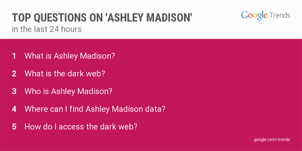 AshleyMadison.width-1024.png