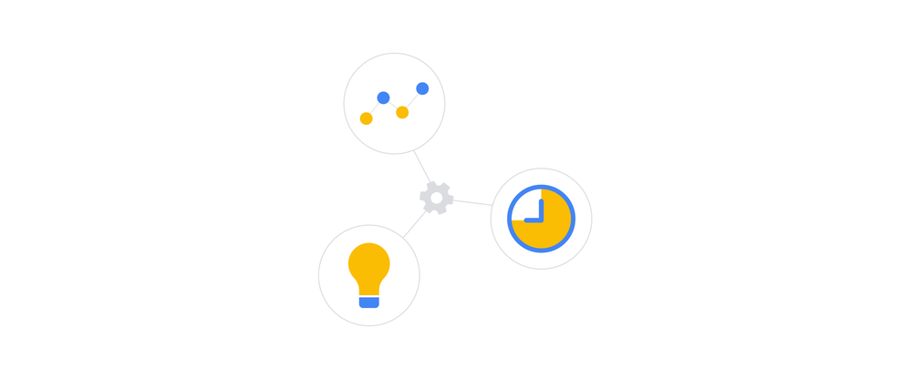 Ad Manager Automation Blog Post hero image