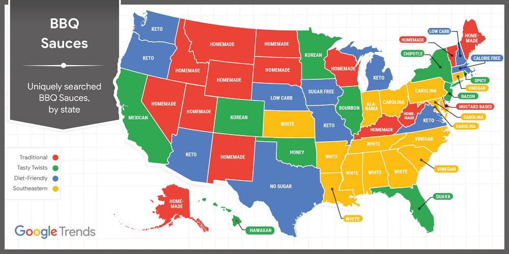 BBQ Trends BY State