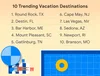 Infographic showing the top 10 trending vacation destinations.
