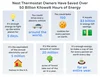 Image shows a chart showing how much energy Nest users have saved.