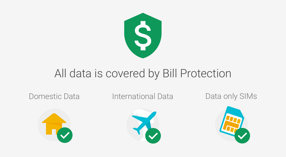 Bill Protection - Data 1