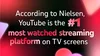 YouTube is the #1 streaming platform according to Nielsen