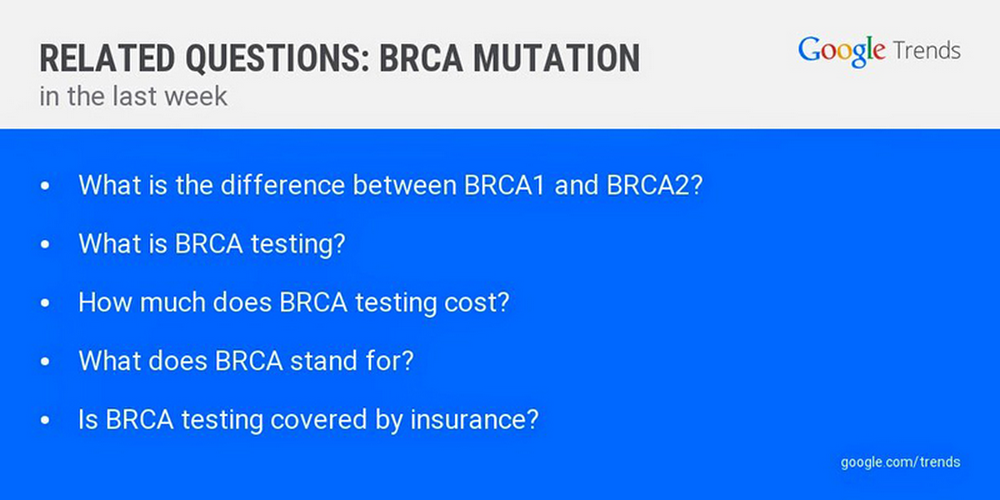 BRCA-testing.width-1024.jpg