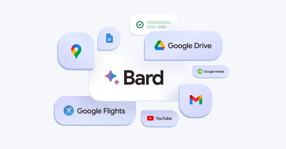 
                         
                           Ilustração da conexão do Bard com outros serviços do Google
                         
                       