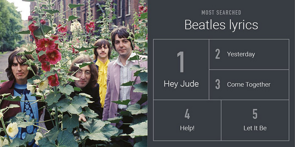 let it be the beatles google play lyrics let it be the beatles google play lyrics