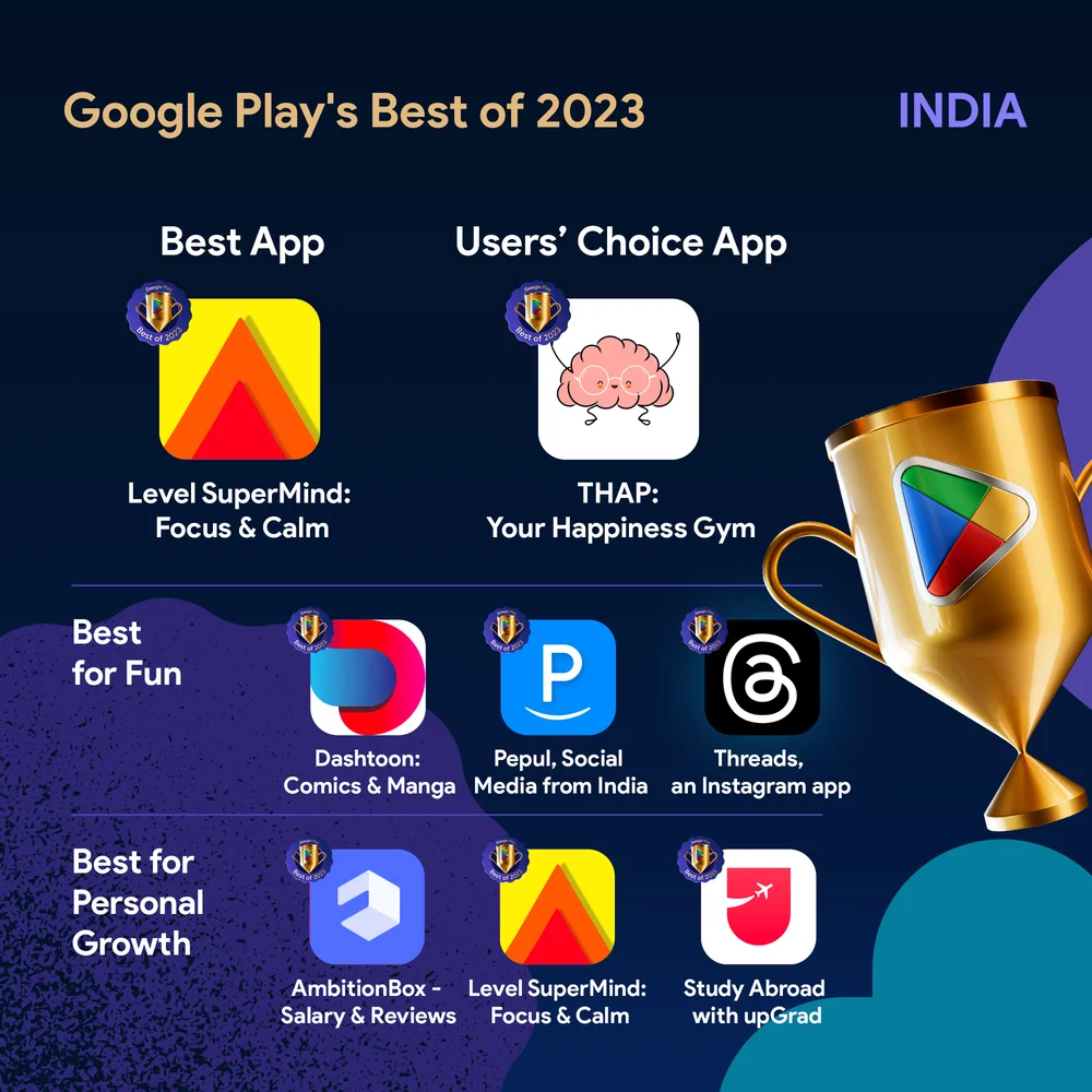 Google Play lists best Android apps and games of 2022